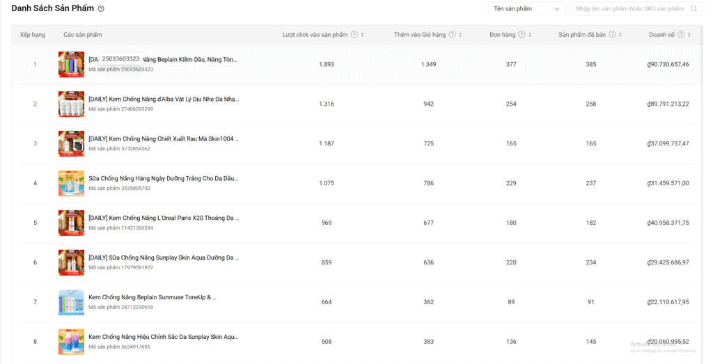 ảnh doanh số min (5)